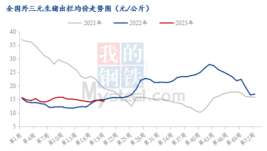  恩波利保级之路艰难，急需调整战术策略